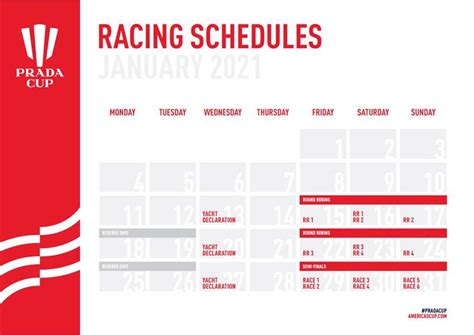 prada cup finals|america cup racing schedule.